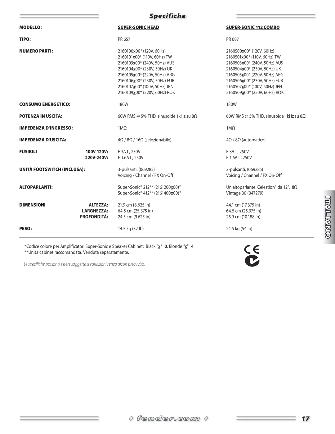 Fender Combo Amplifiers manual Specifiche 