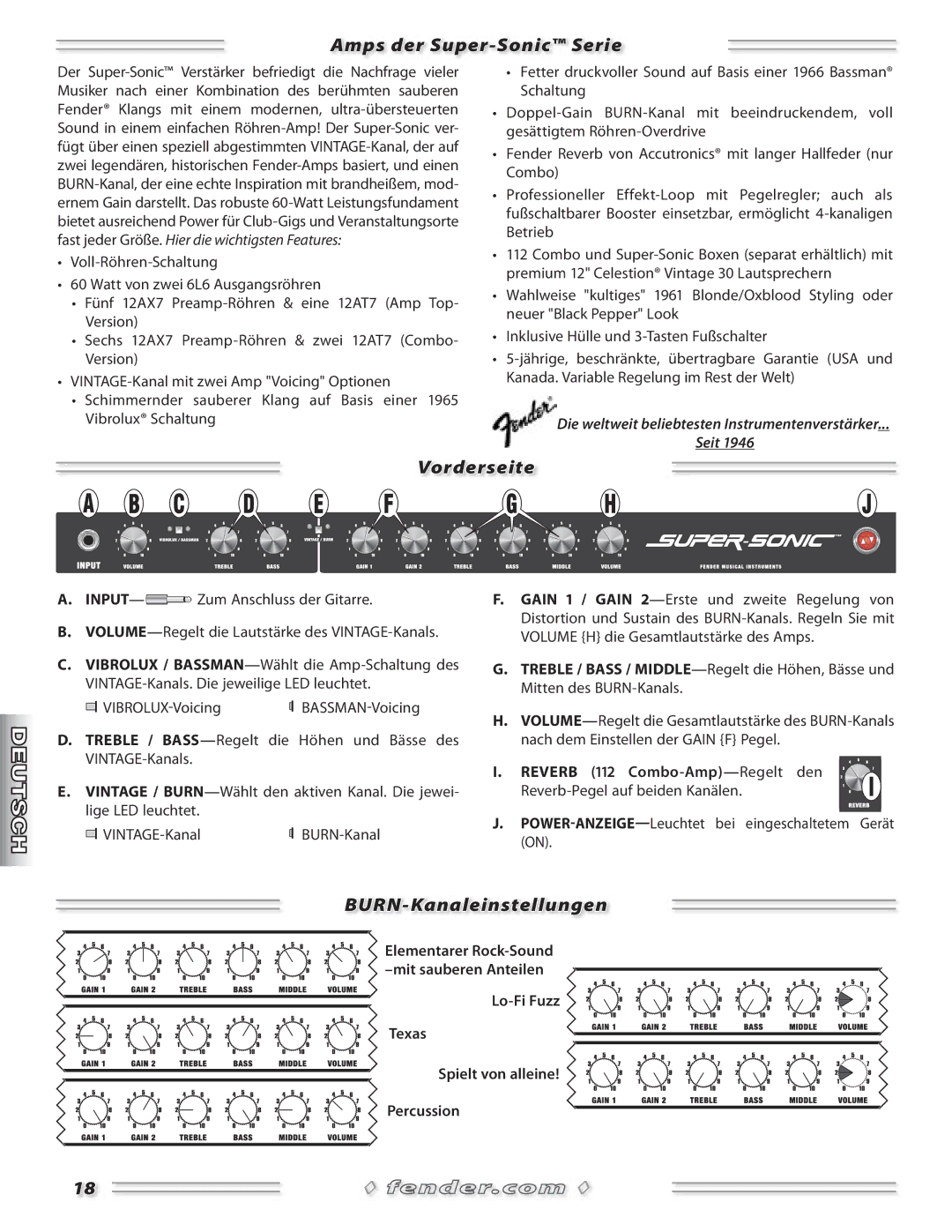 Fender Combo Amplifiers Amps der Super-Sonic Serie, Vorderseite, BURN-Kanaleinstellungen, Reverb 112 Combo-Amp-Regelt den 