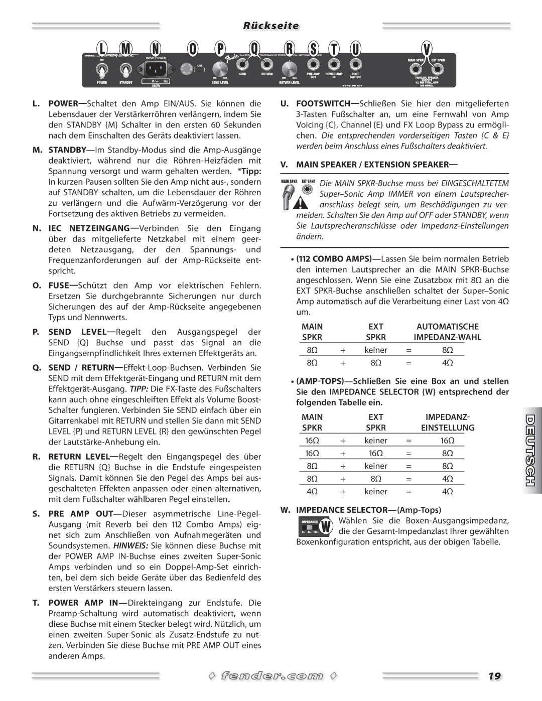 Fender Combo Amplifiers manual Rückseite, Impedance SELECTOR-Amp-Tops 