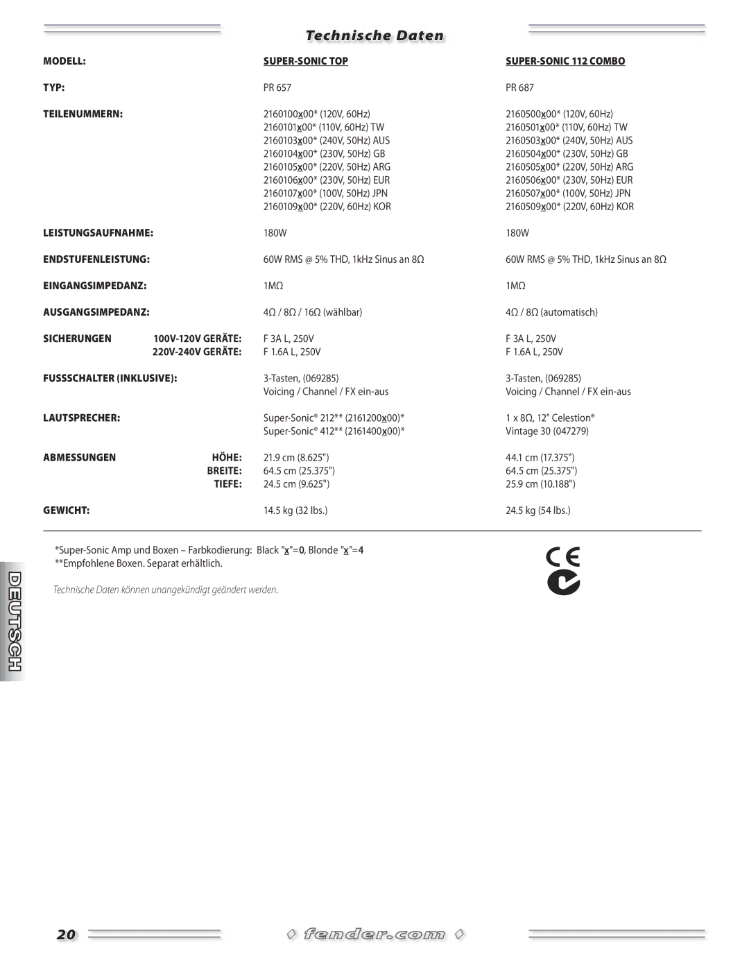 Fender Combo Amplifiers manual Technische Daten 