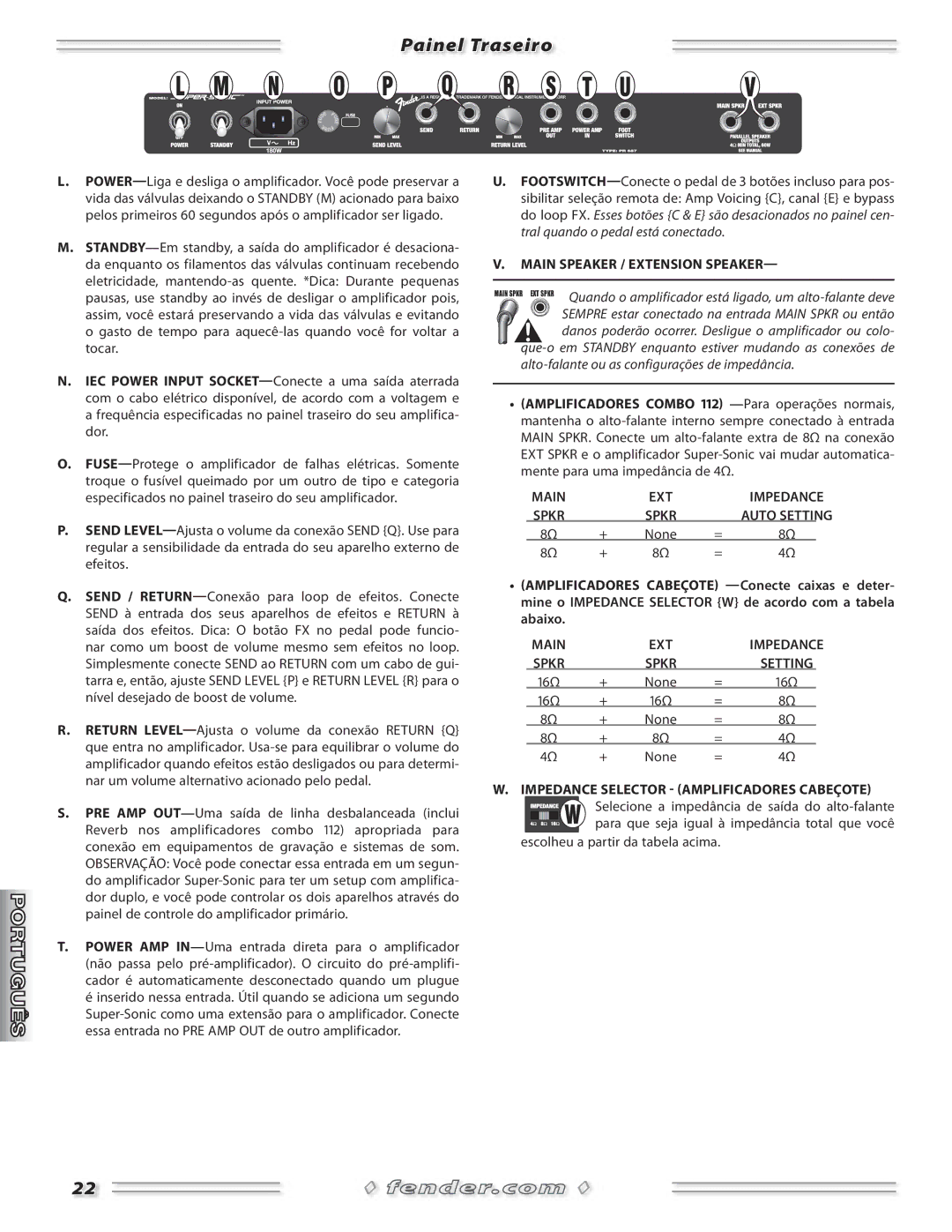 Fender Combo Amplifiers manual Painel Traseiro, Main Speaker / Extension Speaker, Spkr 