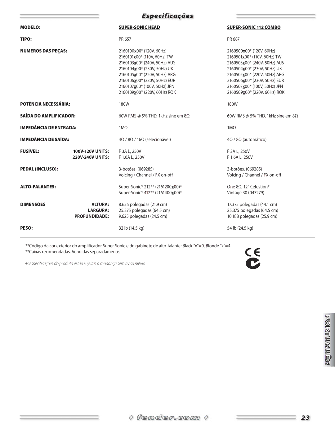 Fender Combo Amplifiers manual Especificações 