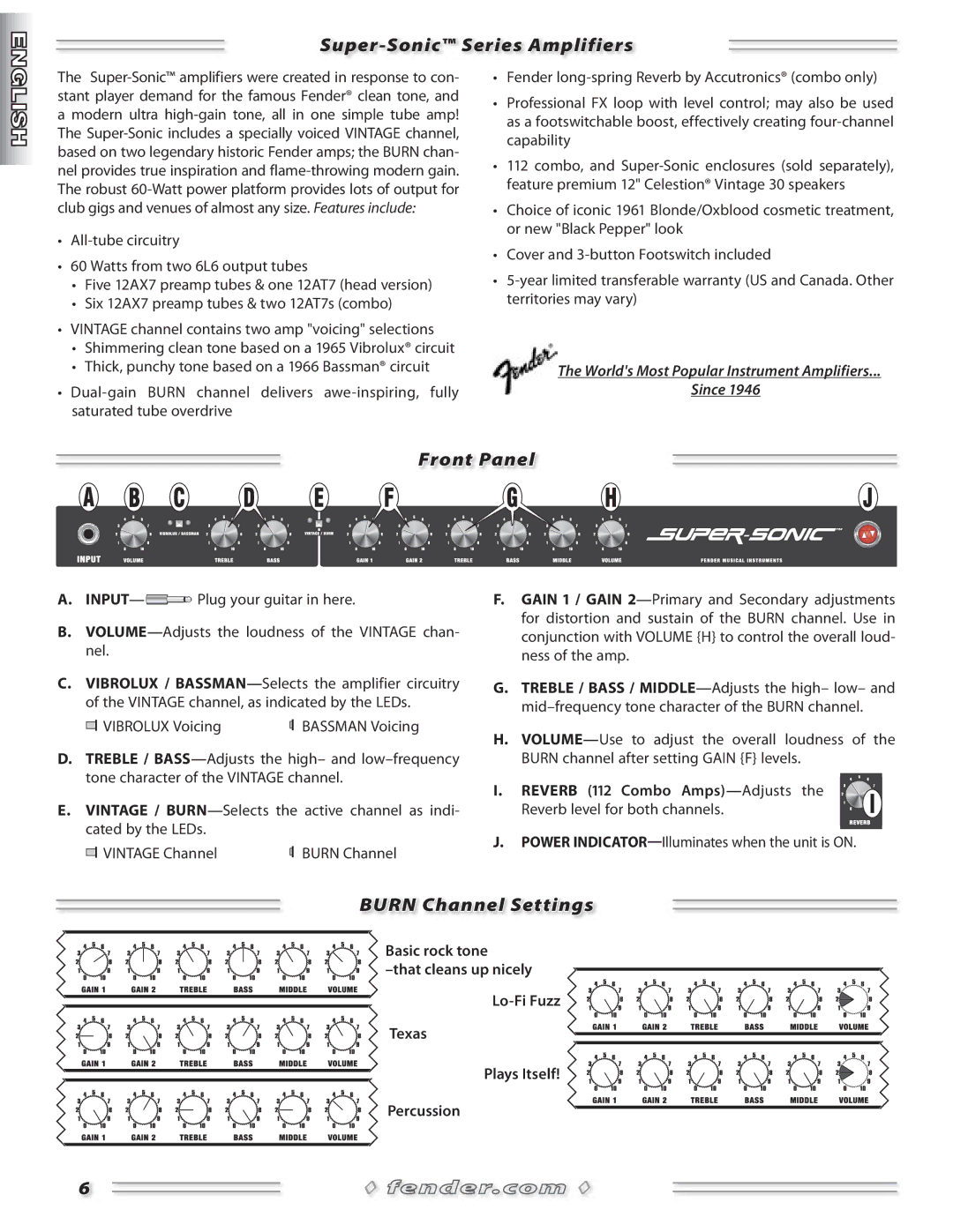 Fender Combo Amplifiers Super-Sonic Series Amplifiers, Front Panel, Burn Channel Settings, Reverb 112 Combo Amps-Adjusts 