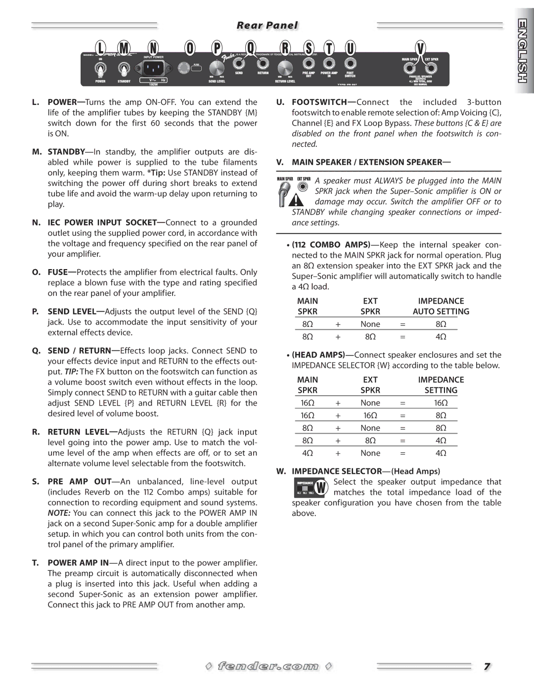 Fender Combo Amplifiers manual Rear Panel, Impedance SELECTOR-Head Amps 