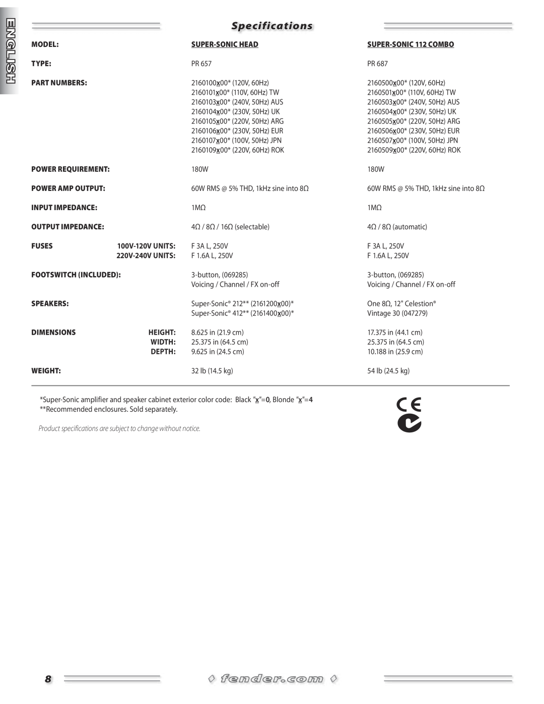 Fender Combo Amplifiers manual Specifications 