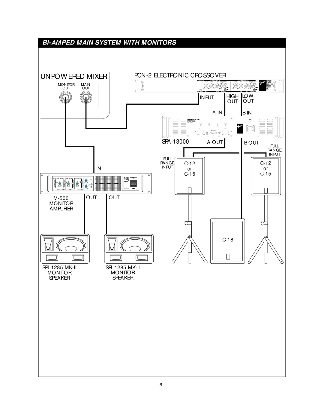 Fender CS-18 owner manual Unpowered Mixer, BI-AMPED Main System with Monitors 