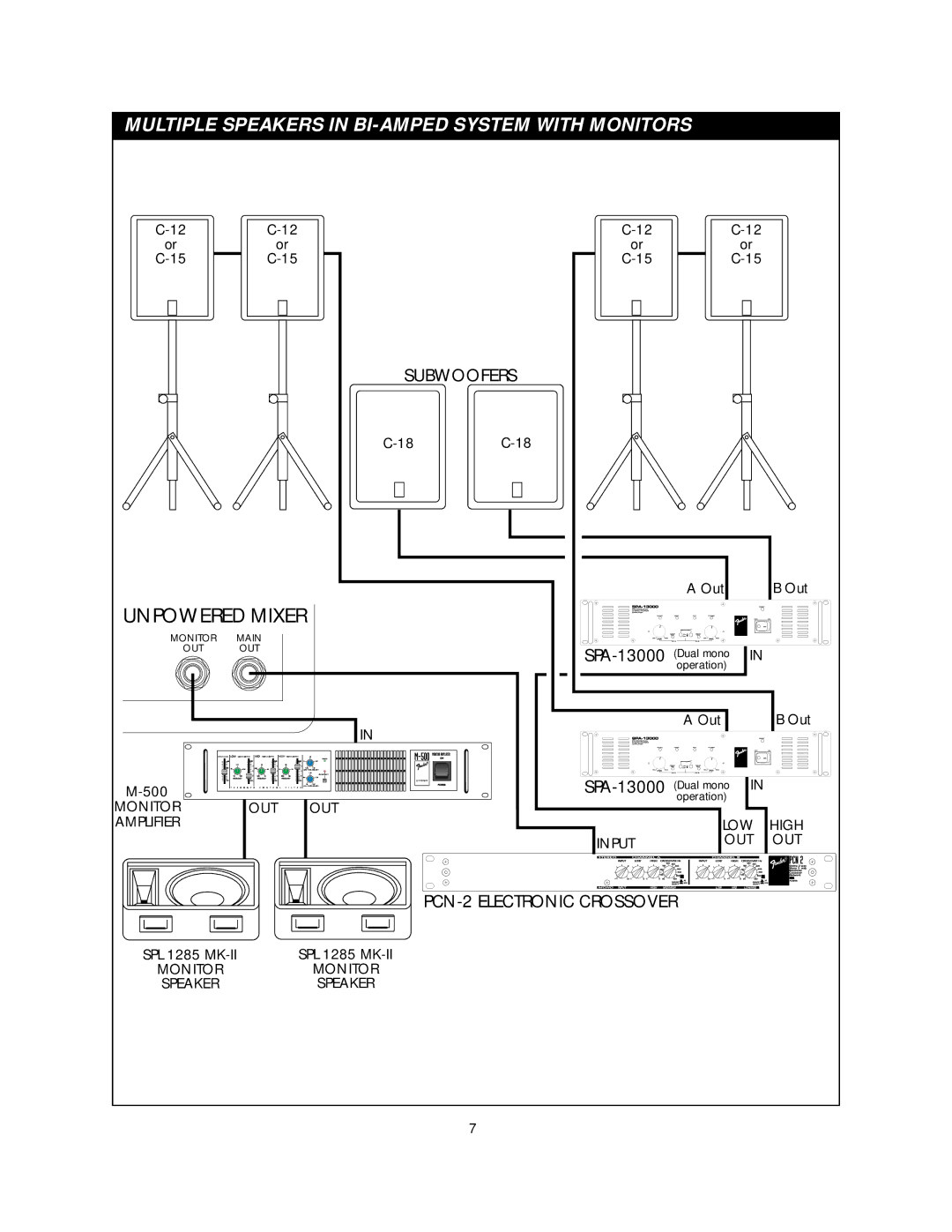 Fender CS-18 owner manual Unpowered Mixer, Multiple Speakers in BI-AMPED System with Monitors 