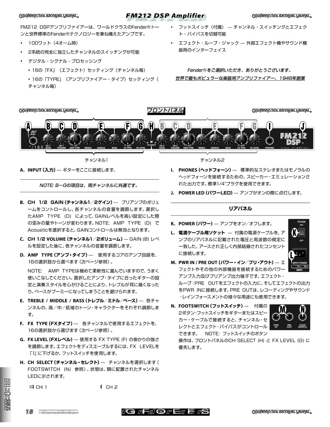 Fender FM 212 DSP manual フロントパネル 