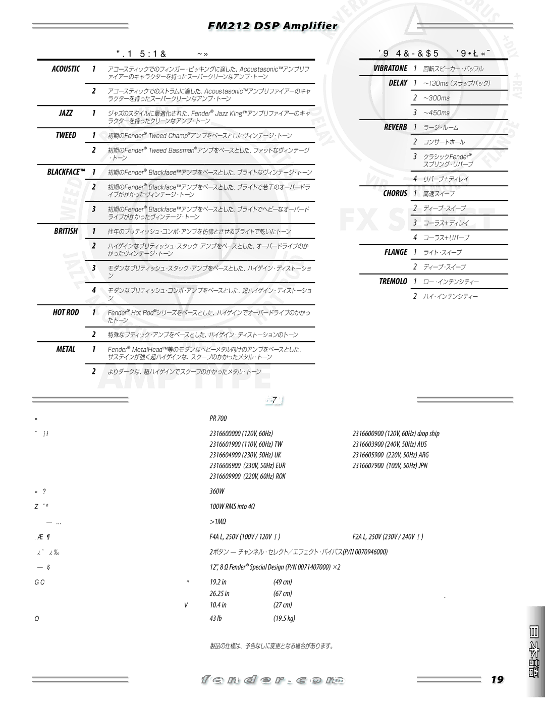 Fender FM 212 DSP manual AMP Type アンプ・タイプ 