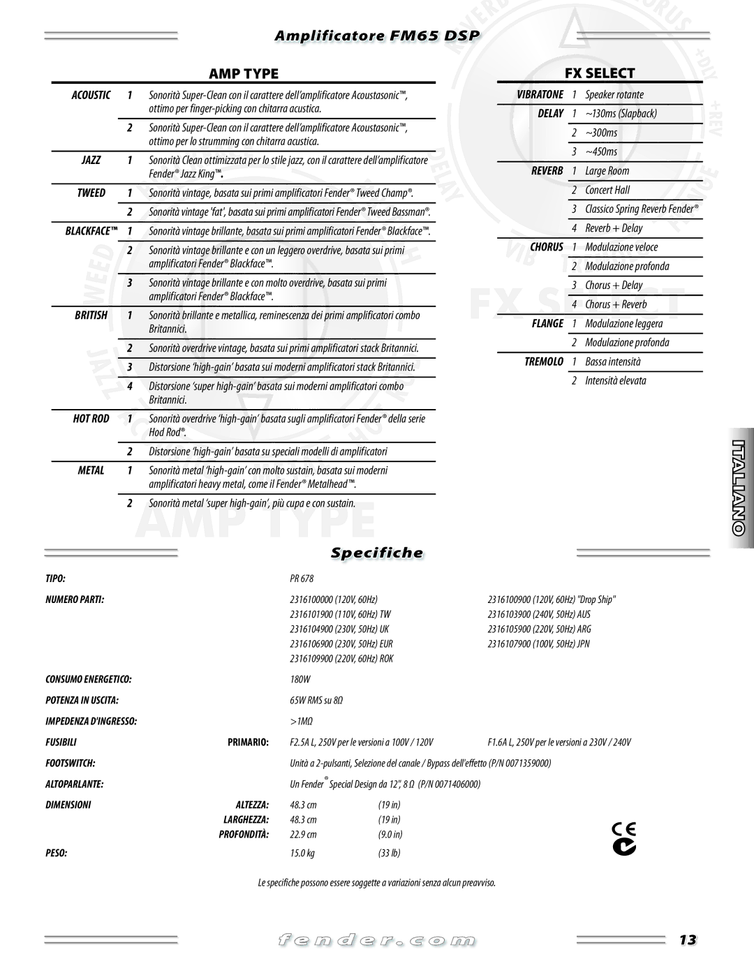 Fender FM 65 DSP manual Specifiche 