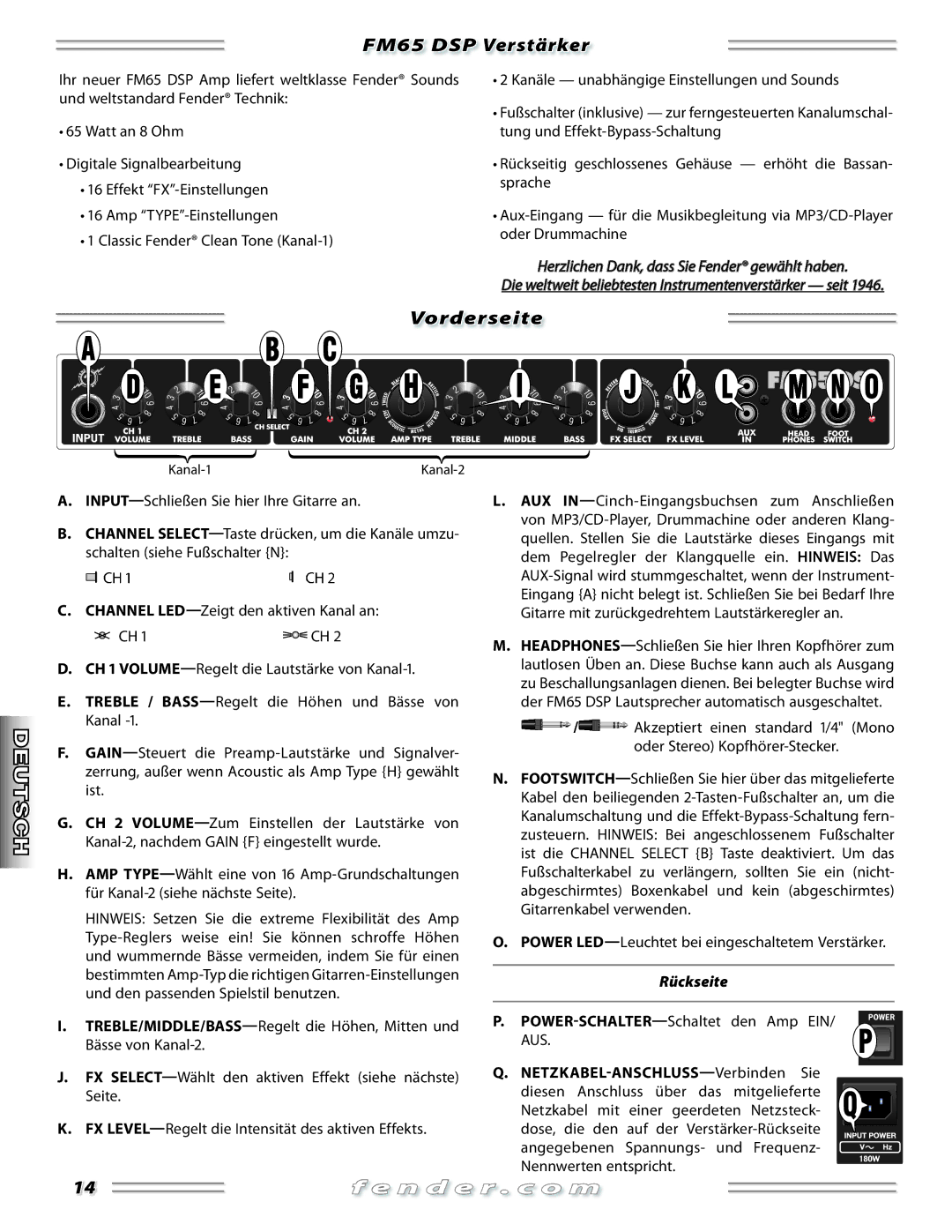 Fender FM 65 DSP manual FM65 DSP Verstärker, Vorderseite, Rückseite 