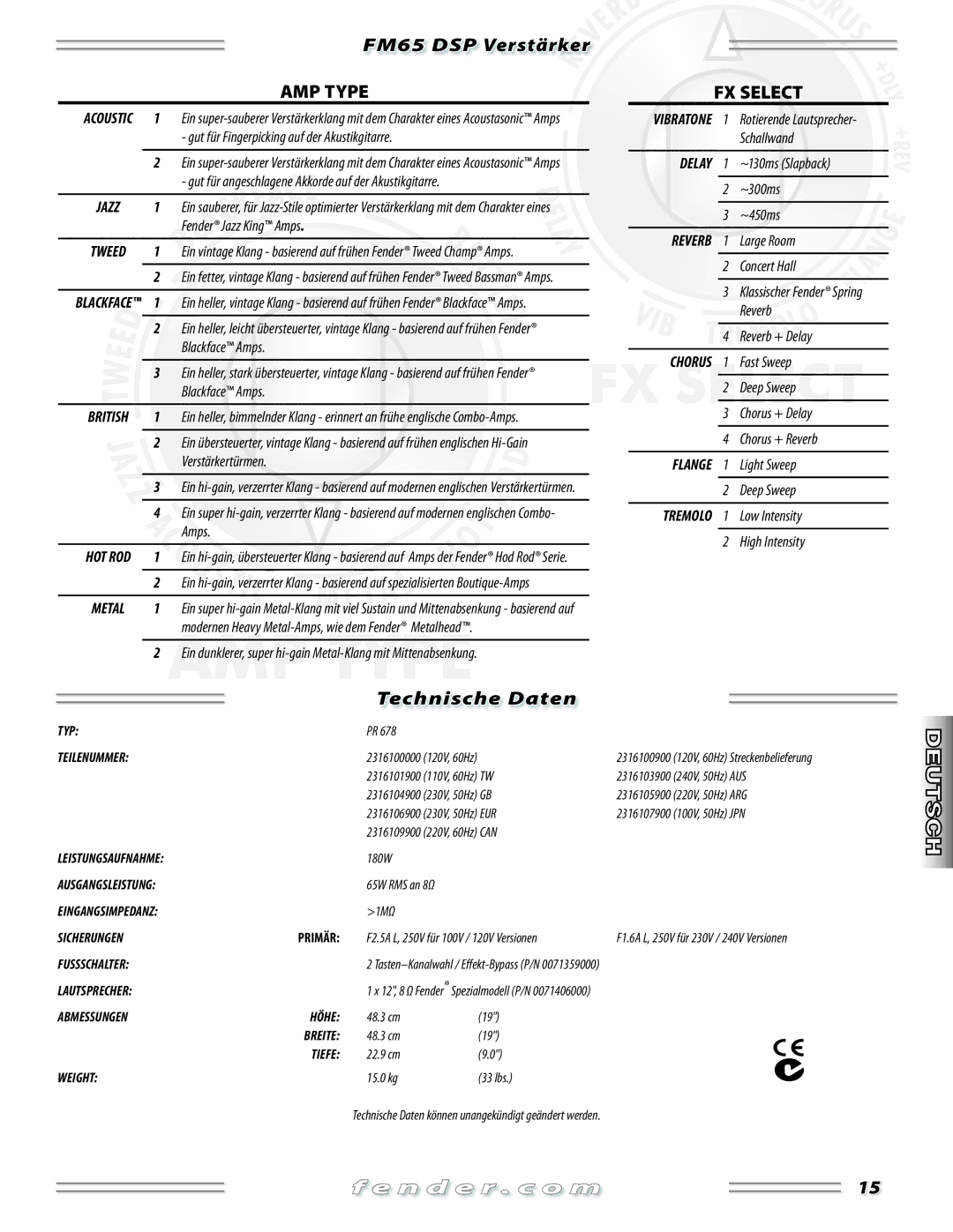 Fender FM 65 DSP manual Technische Daten 