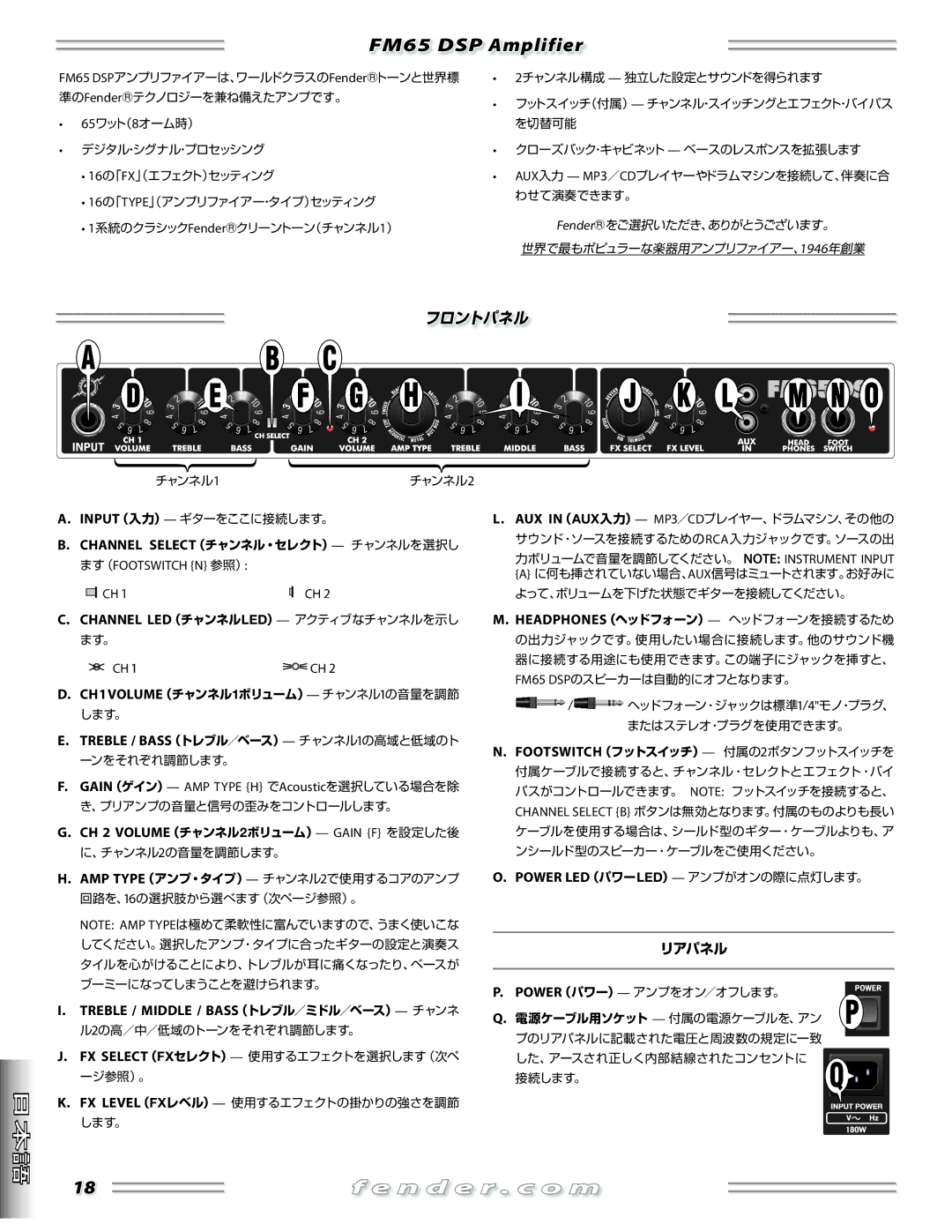 Fender FM 65 DSP manual フロントパネル 