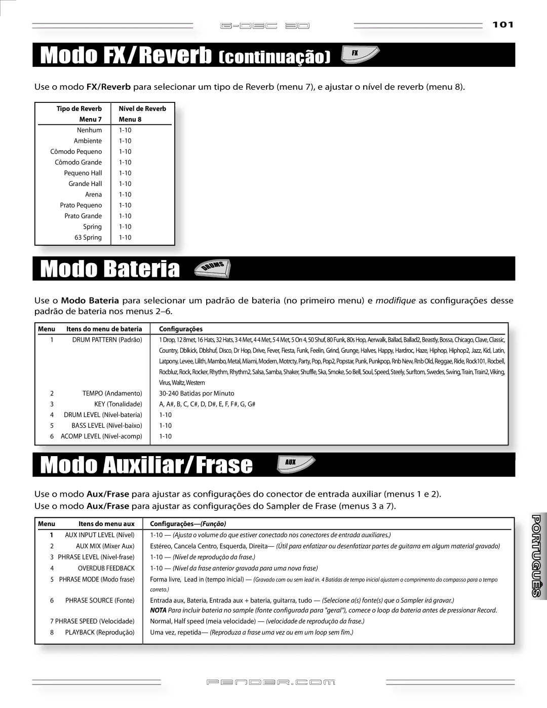 Fender G-DEC 30 manual Modo FX/Reverb continuação, Modo Bateria, Itens do menu aux Configurações- Função 
