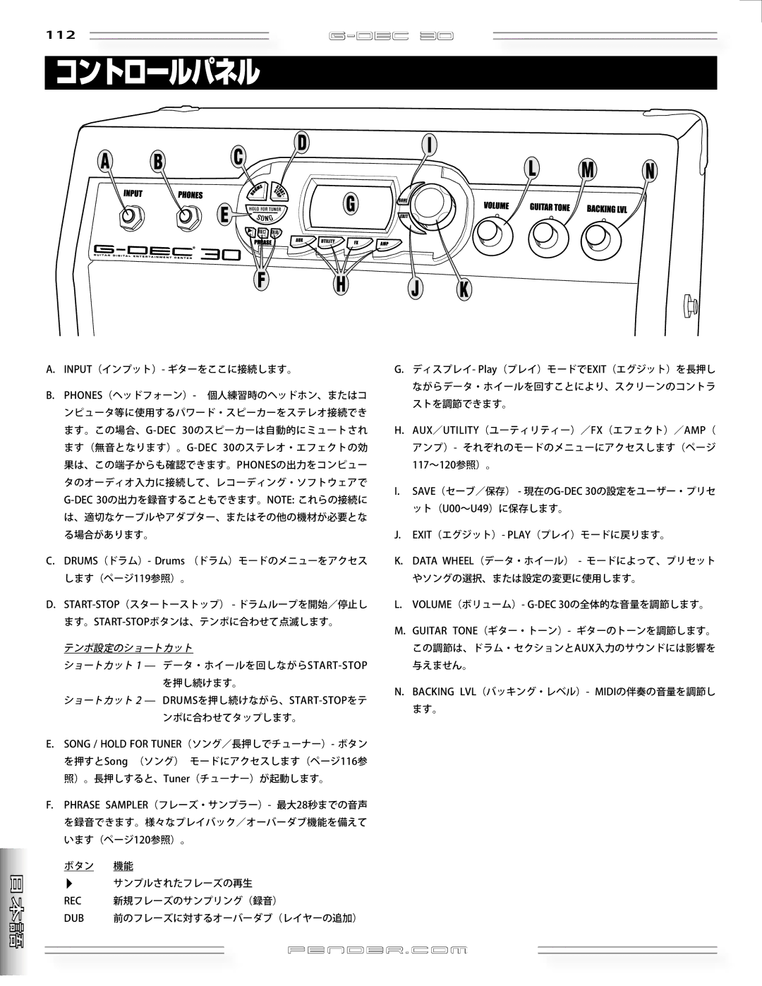 Fender G-DEC 30 manual コントロールパネル, テンポ設定のショートカット 