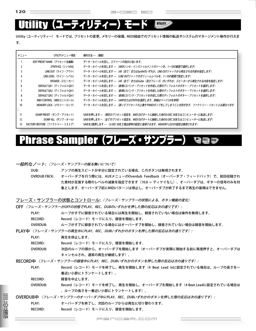 Fender G-DEC 30 manual Utility（ユーティリティー）モード, Phrase Sampler（フレーズ・サンプラー） 