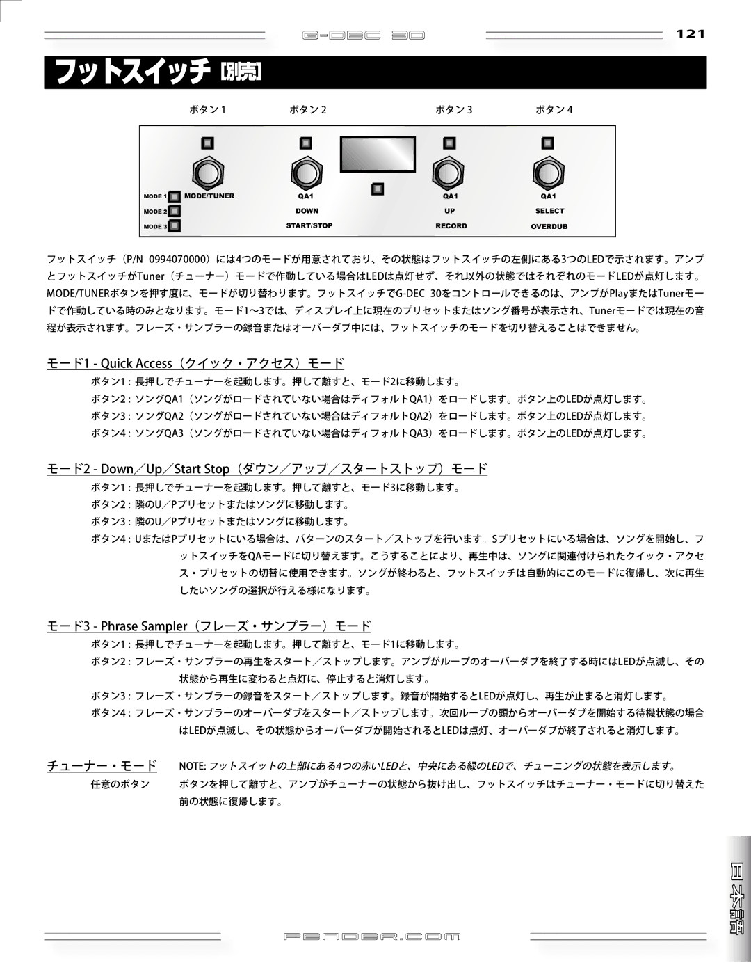 Fender G-DEC 30 manual フットスイッチ［別売］, モード1 Quick Access（クイック・アクセス）モード 