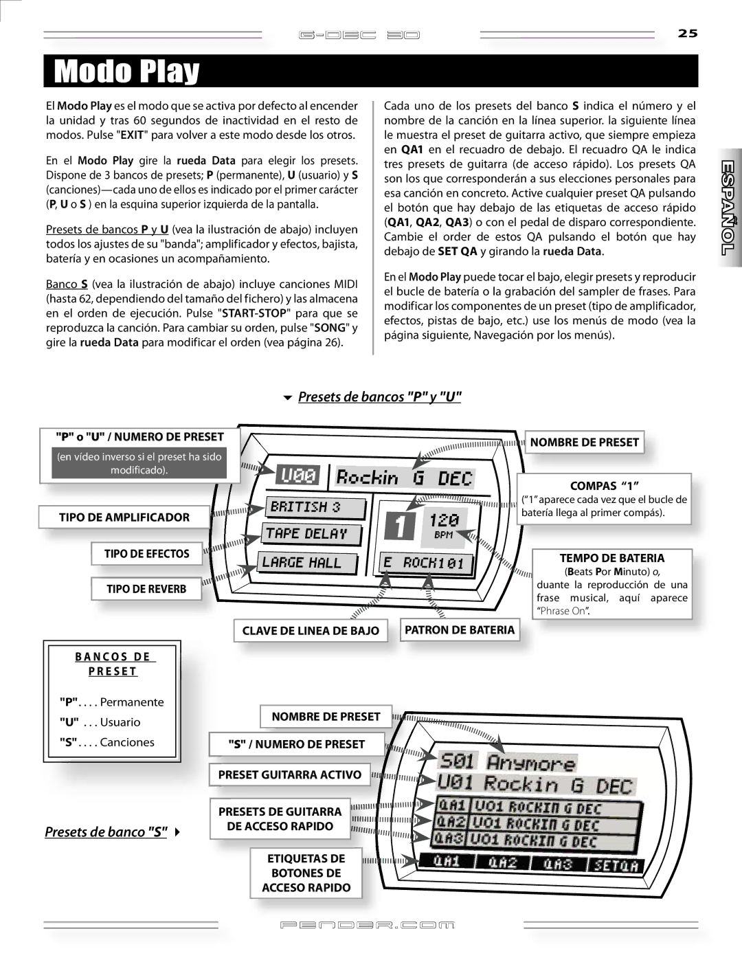 Fender G-DEC 30 manual Modo Play, Presets de bancos P y U, Presets de banco S 