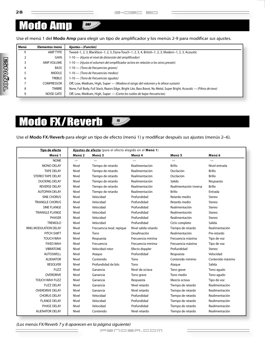 Fender G-DEC 30 manual Modo Amp, Modo FX/Reverb, Tipo de efecto, Menú 