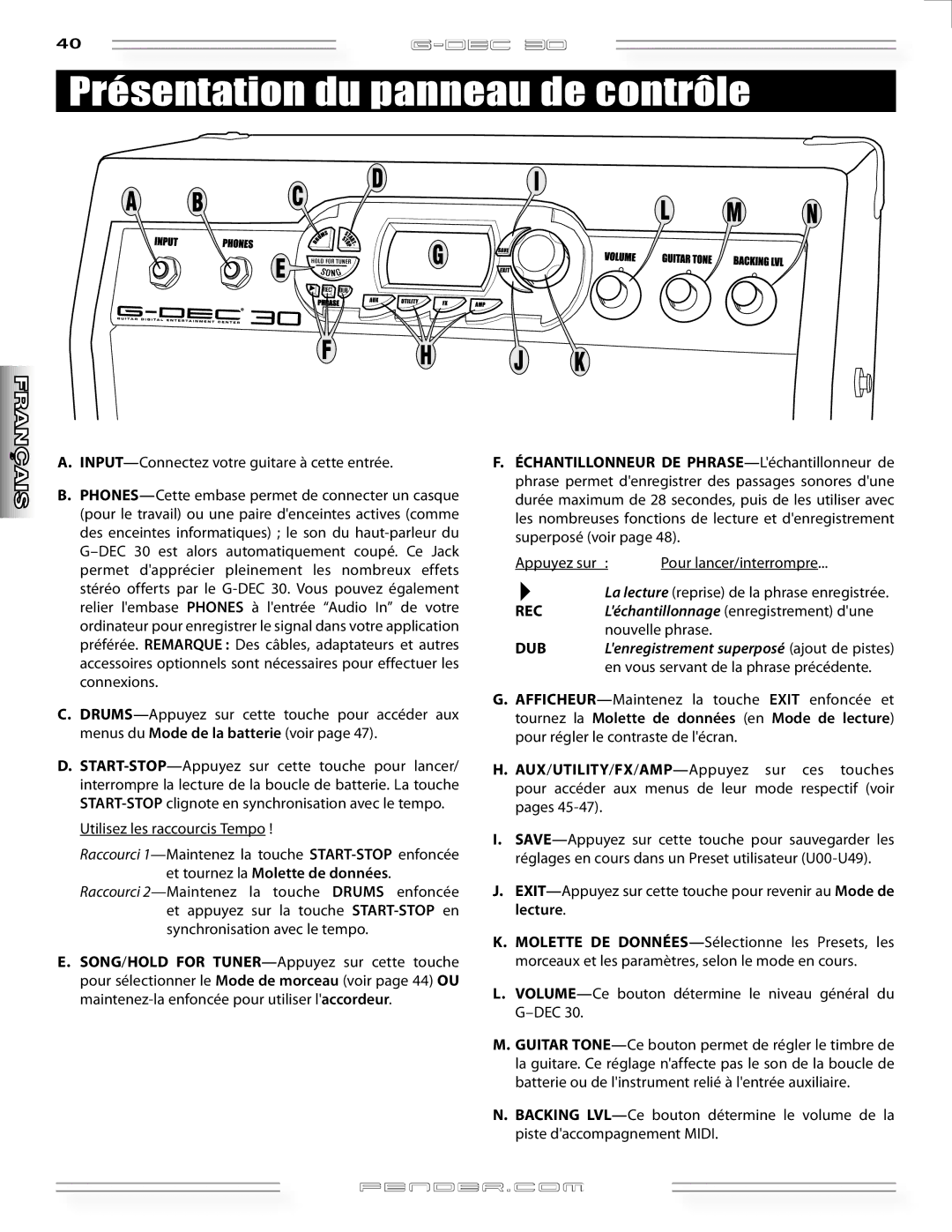 Fender G-DEC 30 manual Présentation du panneau de contrôle, Rec, Léchantillonnage enregistrement dune, Nouvelle phrase 