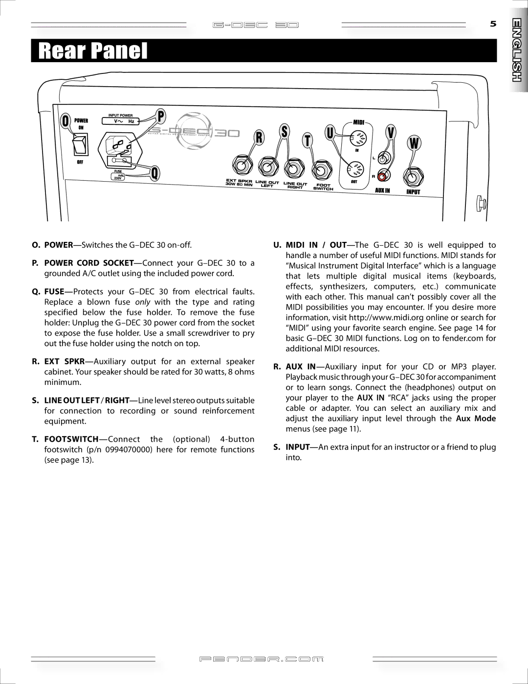 Fender G-DEC 30 manual Rear Panel 