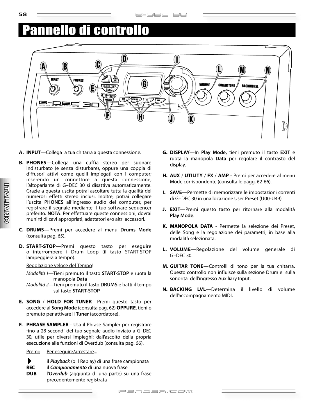 Fender G-DEC 30 manual Pannello di controllo, INPUT-Collega la tua chitarra a questa connessione 