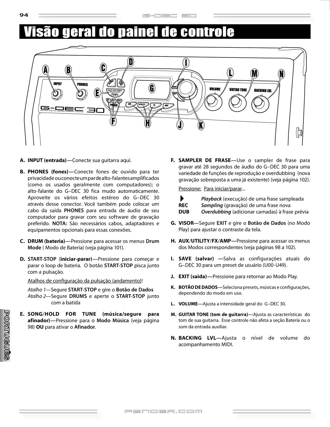 Fender G-DEC 30 manual Visão geral do painel de controle, Atalhos de configuração da pulsação andamento, Com a batida 