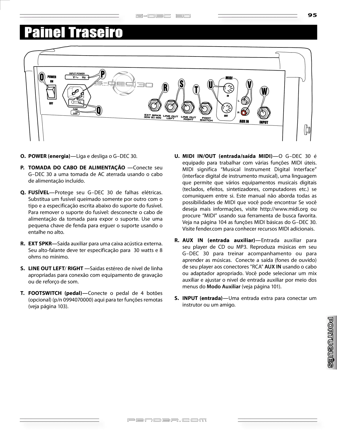 Fender G-DEC 30 manual Painel Traseiro, Power energia-Liga e desliga o G-DEC 