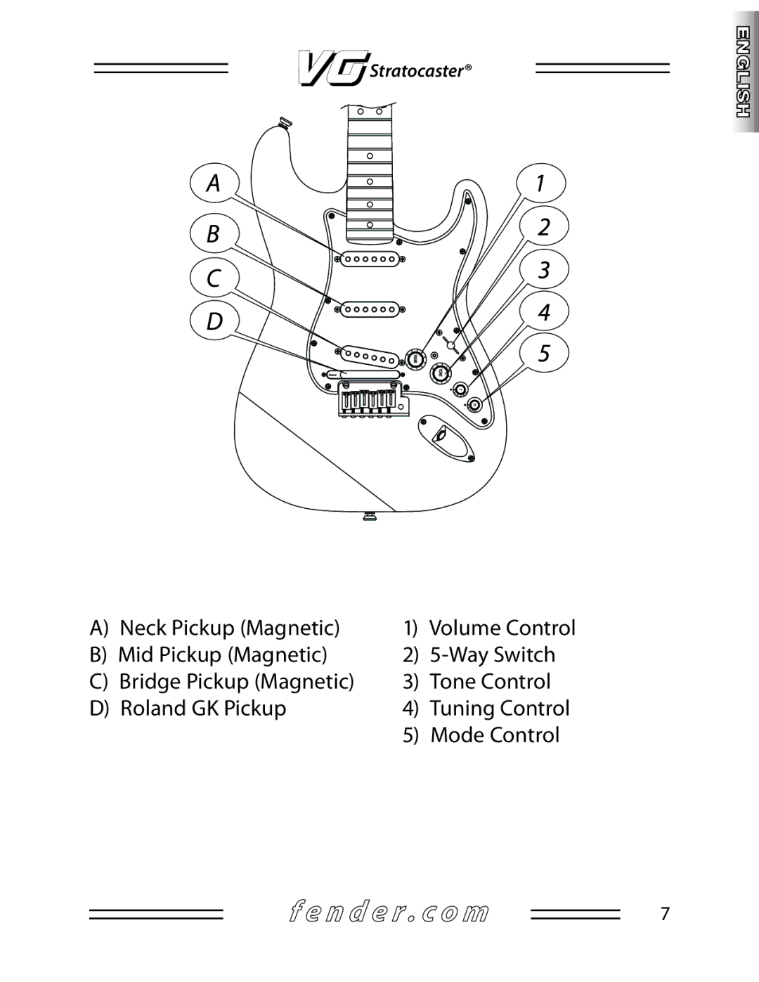 Fender Guitar manual Neck Pickup Magnetic 