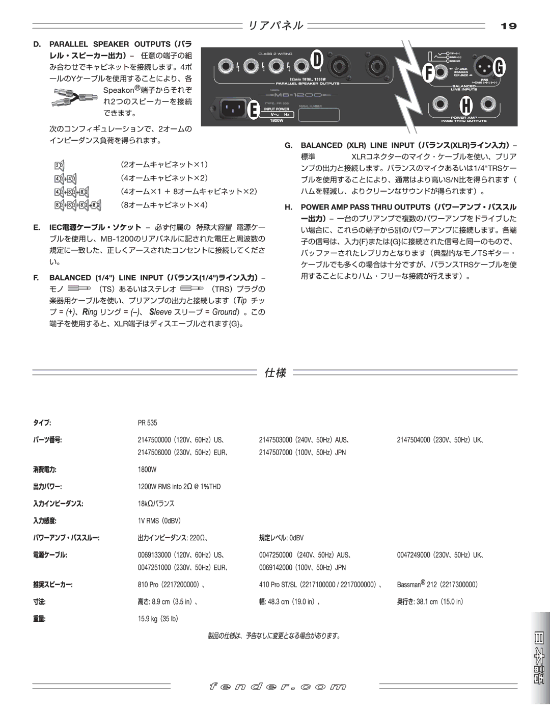 Fender MB-1200 manual リアパネル 