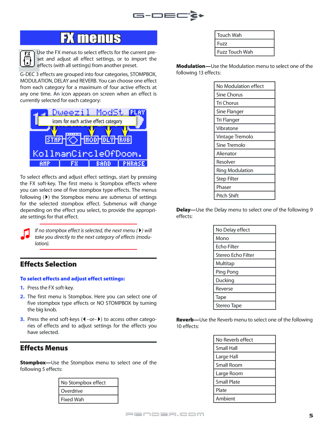 Fender Music Mixer owner manual FX menus, Effects Selection, Effects Menus, Icons for each active effect category 