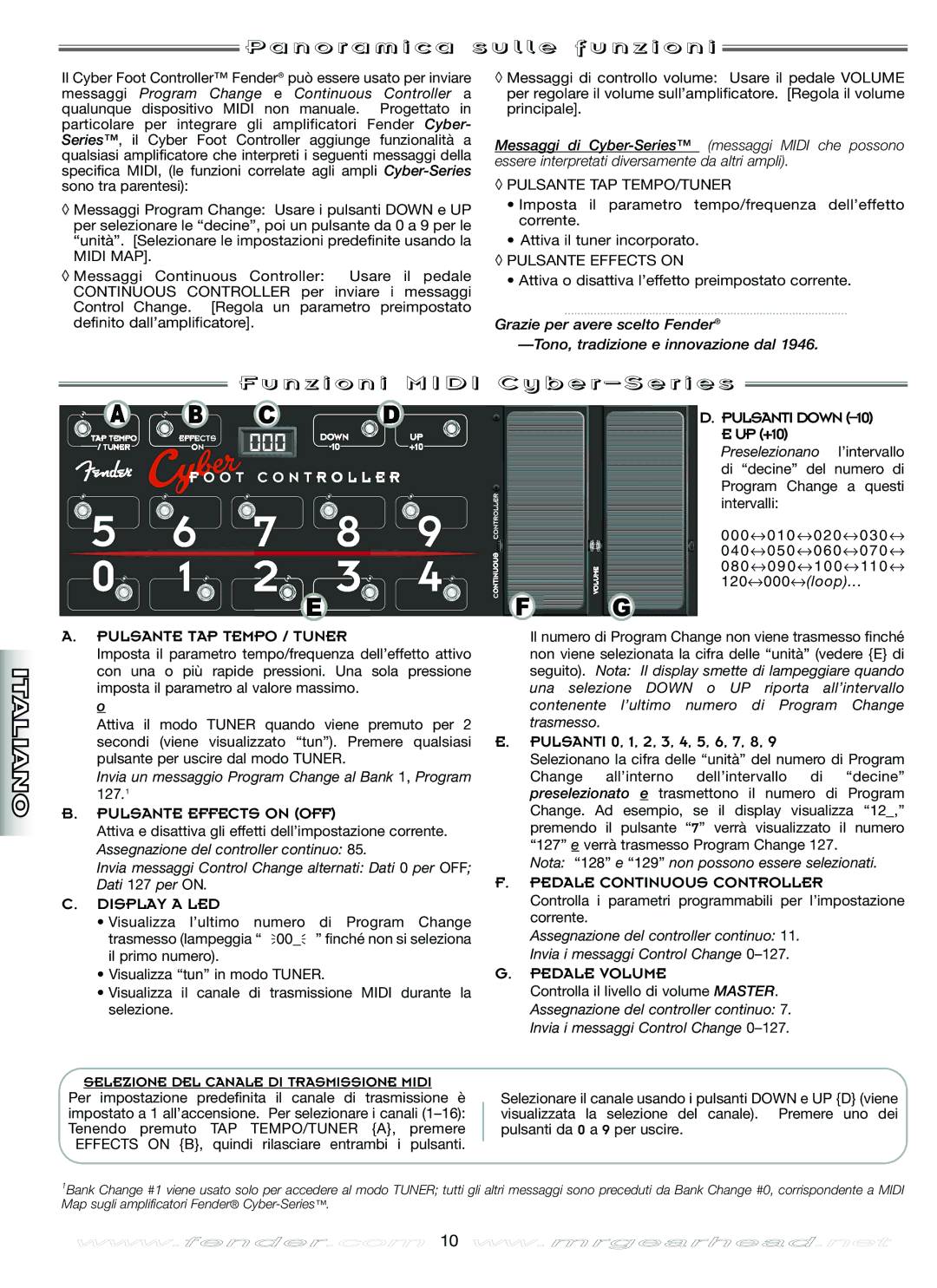 Fender Music Pedal manual N o r a m i c a s u l l e f u n z i o n, N z i o n i M I D I C y b e r S e r i e s 