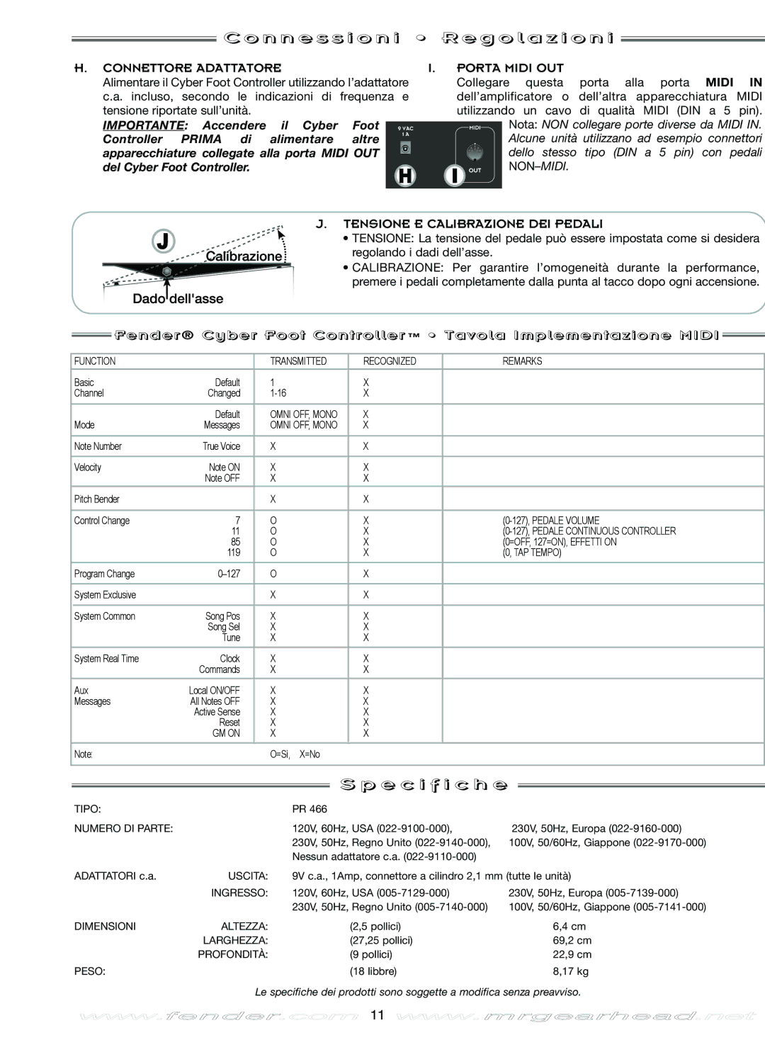 Fender Music Pedal manual N n e s s i o n i R e g o l a z i o n, E c i f i c h e, Connettore Adattatore, Porta Midi OUT 