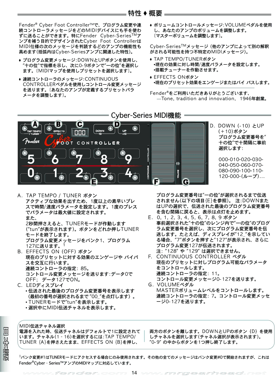 Fender Music Pedal manual 