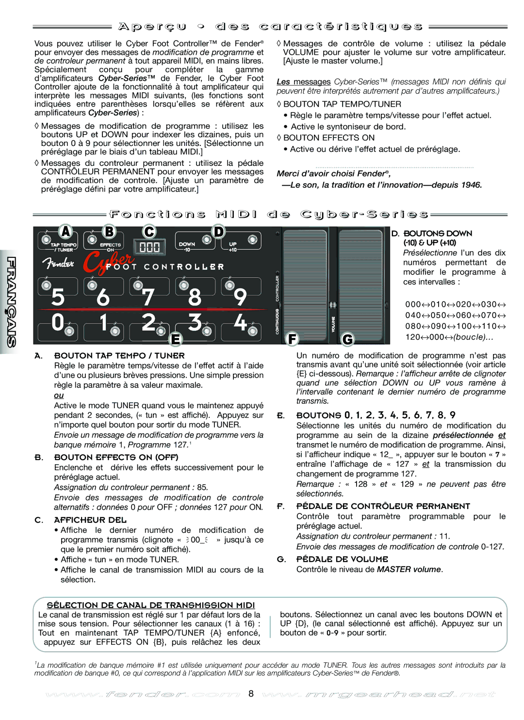 Fender Music Pedal manual E r ç u d e s c a r a c t é r i s t i q u e s, N c t i o n s M I D I d e C y b e r S e r i e s 