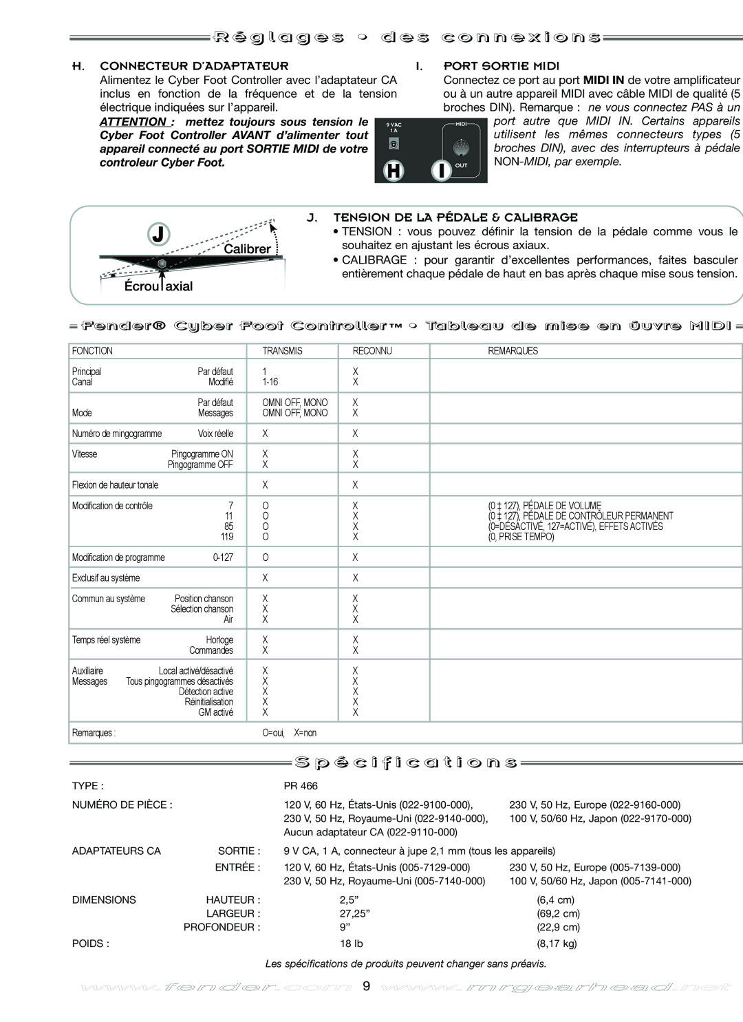 Fender Music Pedal manual G l a g e s d e s c o n n e x i o n s, É c i f i c a t i o n s, Connecteur D’ADAPTATEUR 