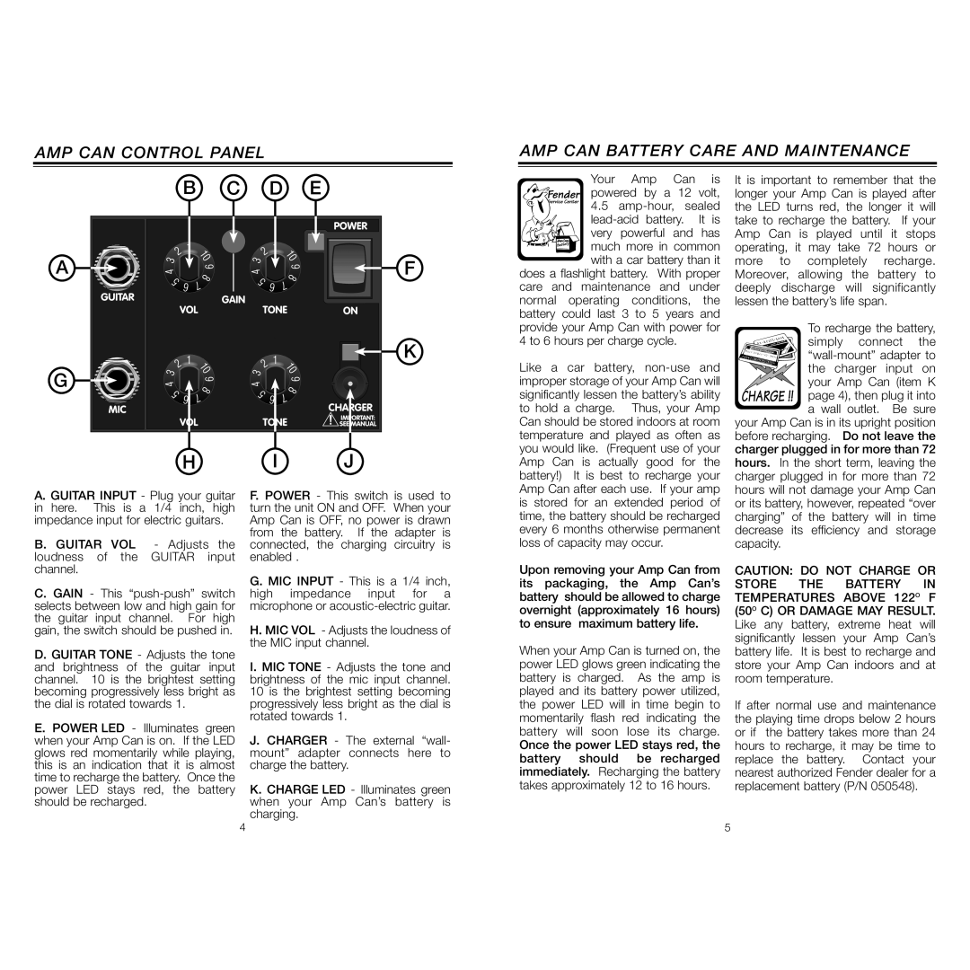 Fender MUSICAL INSTRUMENTS owner manual D E, AMP can Control Panel AMP can Battery Care and Maintenance 