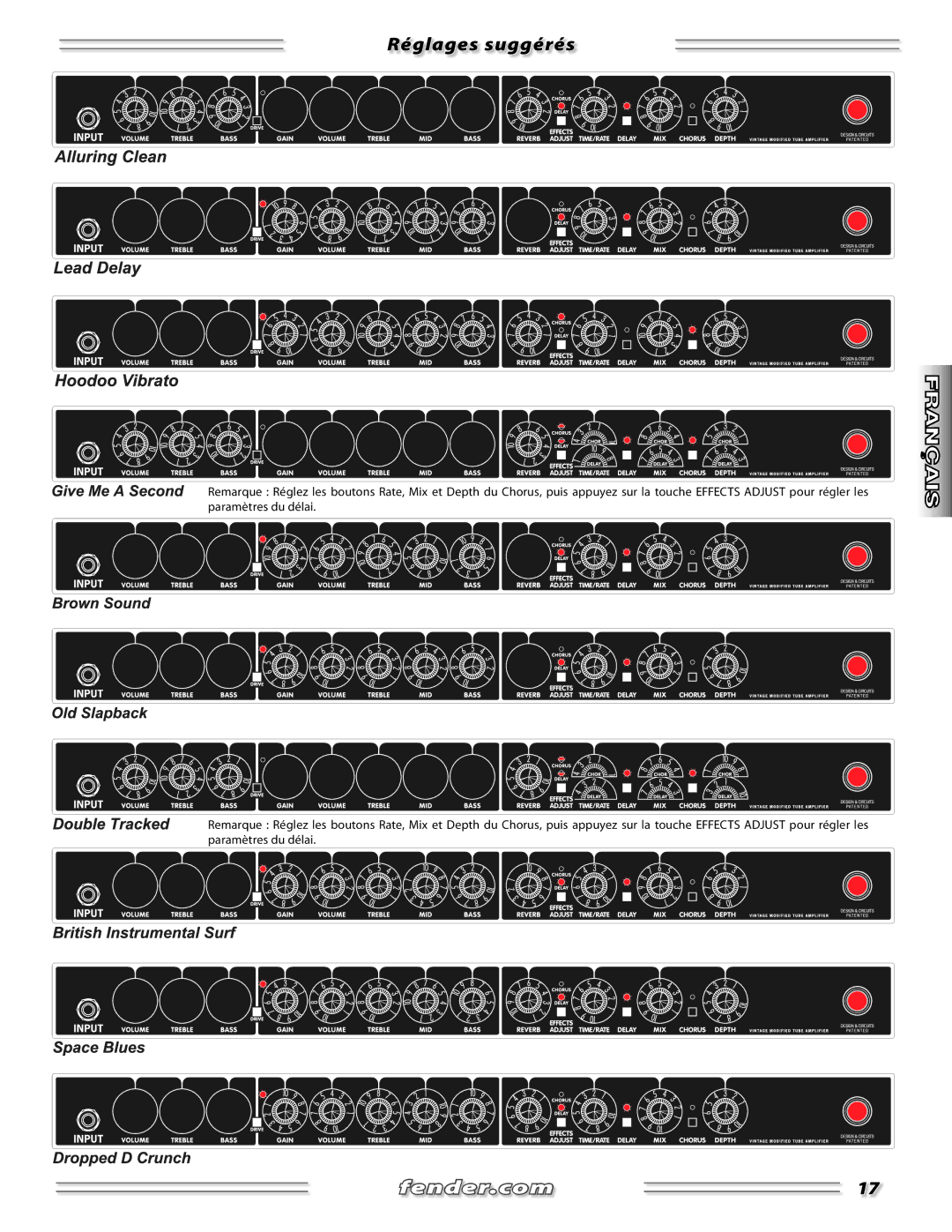 Fender none manual Réglages suggérés 