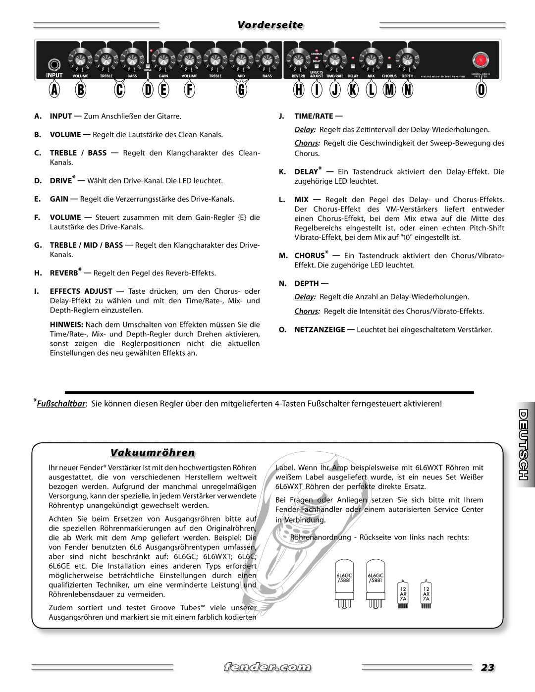 Fender none manual Vorderseite, Vakuumröhren, Verbindung Röhrenanordnung Rückseite von links nach rechts 