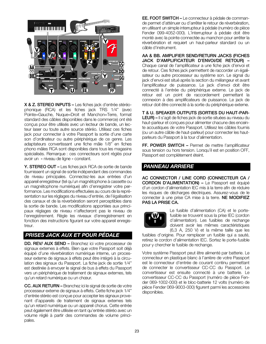 Fender Passport Portable Sound Systems manual Prises Jack AUX ET Pour Pédale, Panneau Arriere 