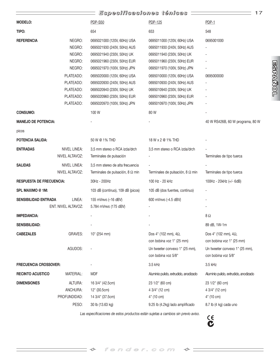 Fender PDP-S50, PDP-125 manual P e c i f i c a c i o n e s t é n i c a s 