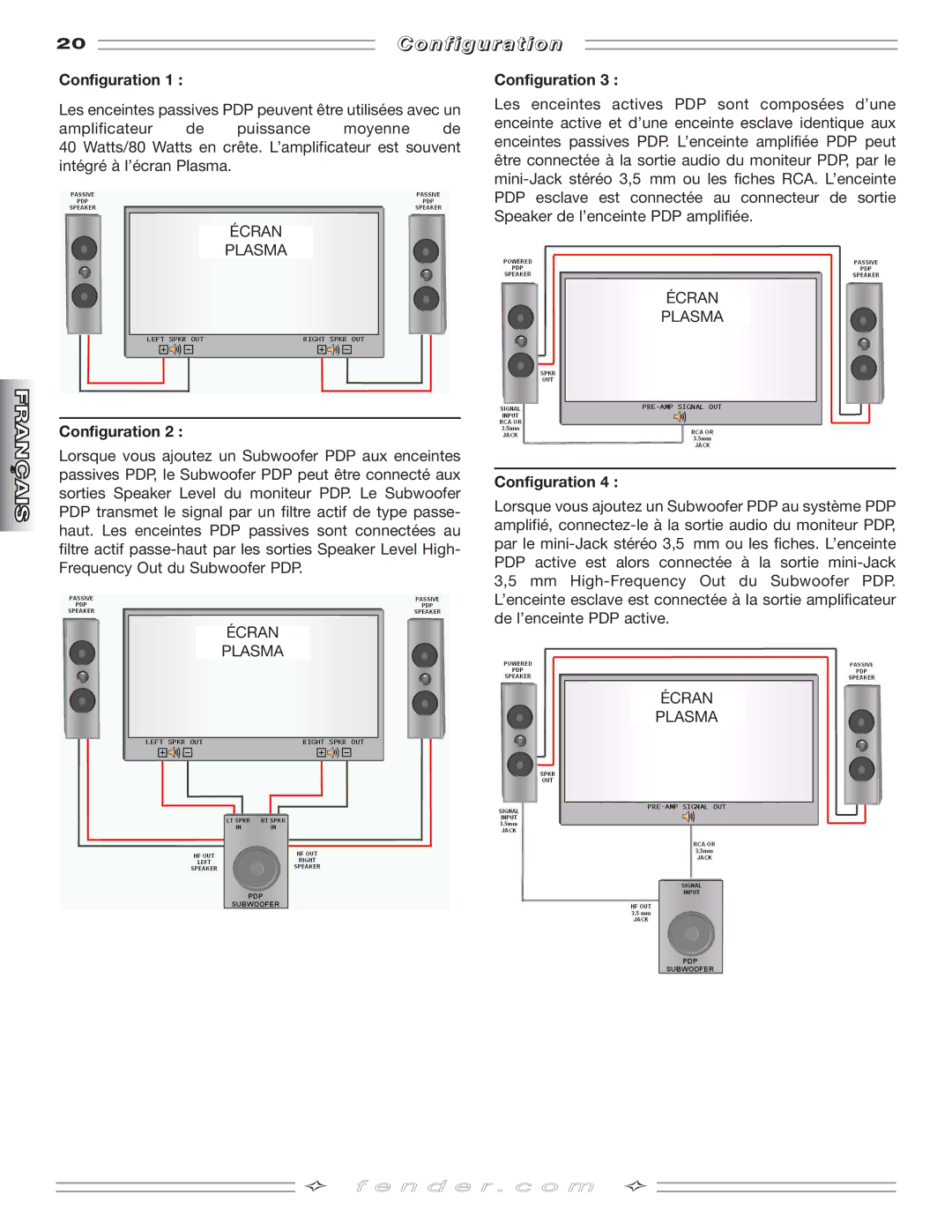 Fender PDP-S50, PDP-125 manual O n f i g u r a t i o n, Configuration 