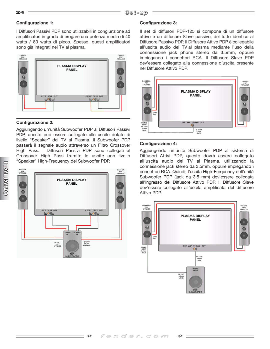 Fender PDP-125, PDP-S50 manual E t u p, Configurazione 