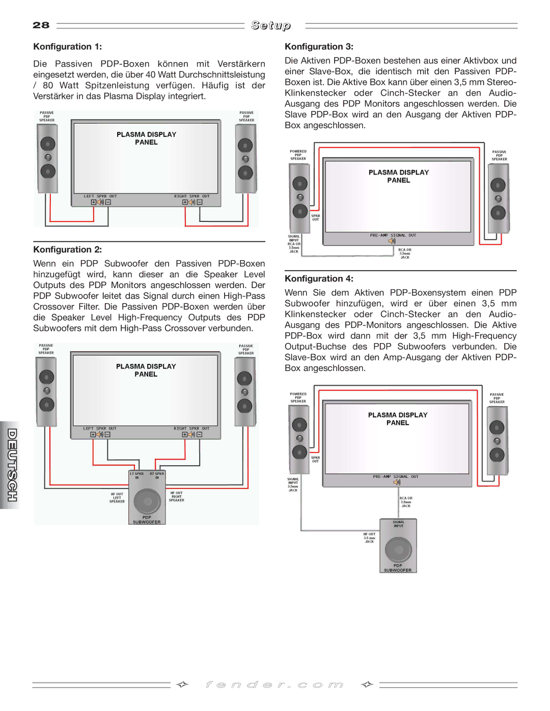 Fender PDP-125, PDP-S50 manual E t u p, Konfiguration 