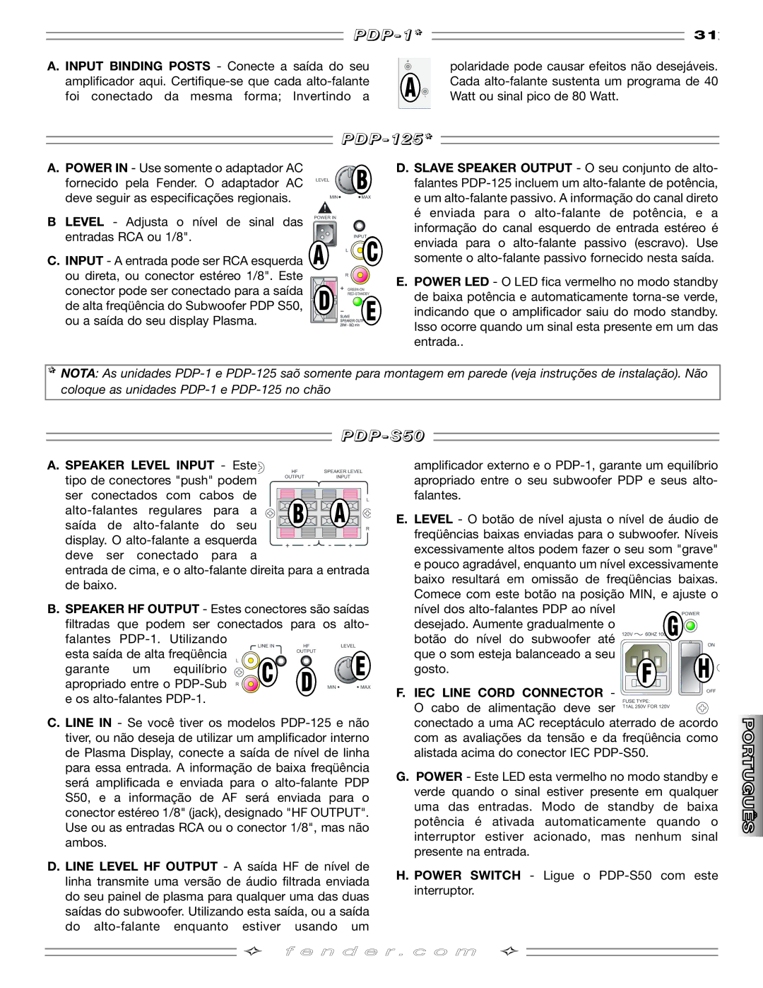 Fender PDP-125, PDP-S50 manual P 1, IEC Line Cord Connector O cabo de alimentação deve ser 