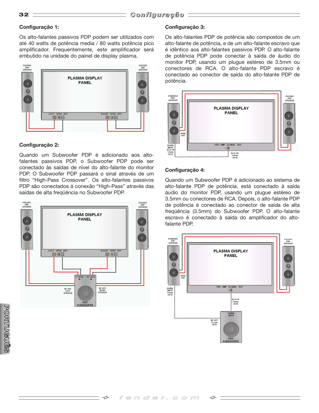 Fender PDP-S50, PDP-125 manual O n f i g u r a ç ã o, Configuração 