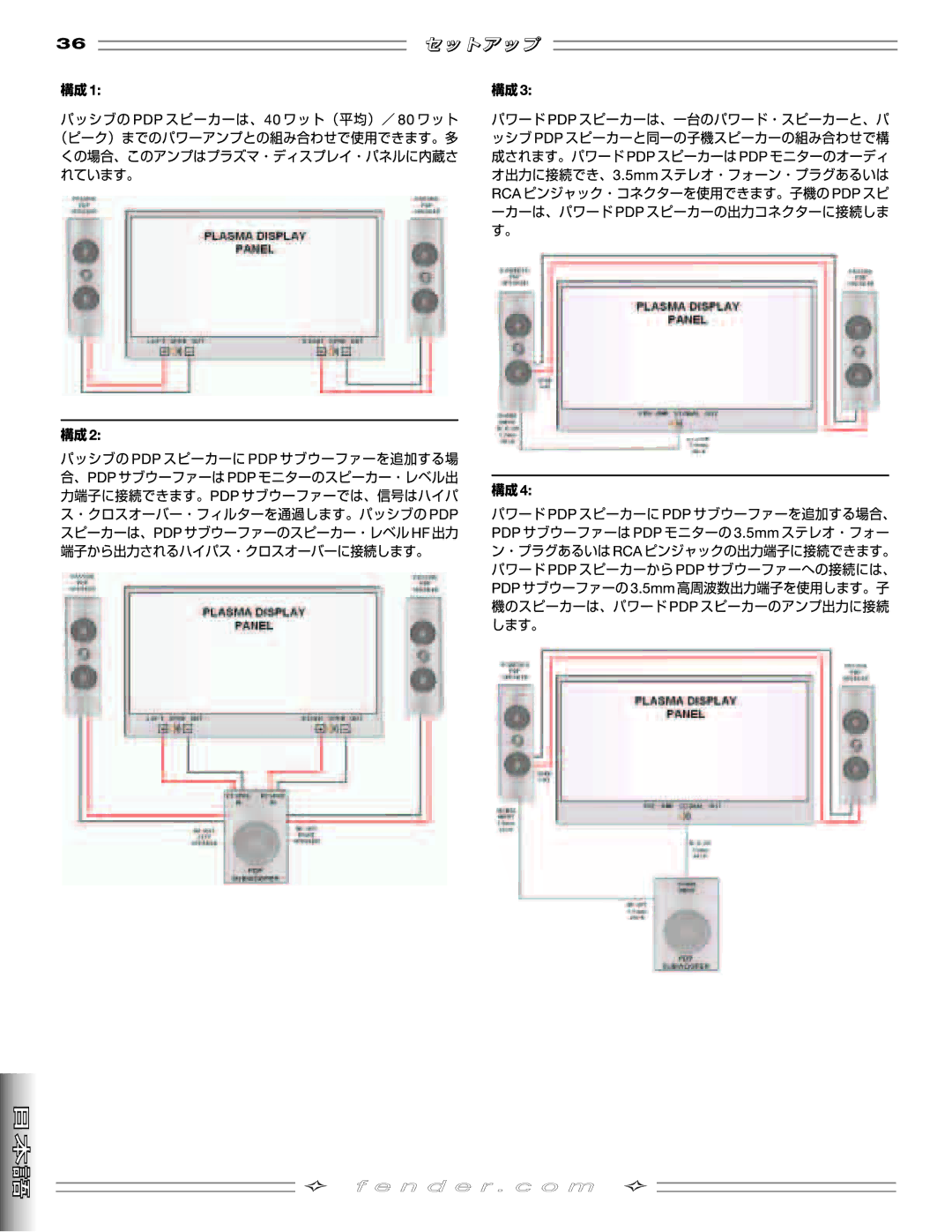 Fender PDP-125, PDP-S50 manual N d e r . c o m 