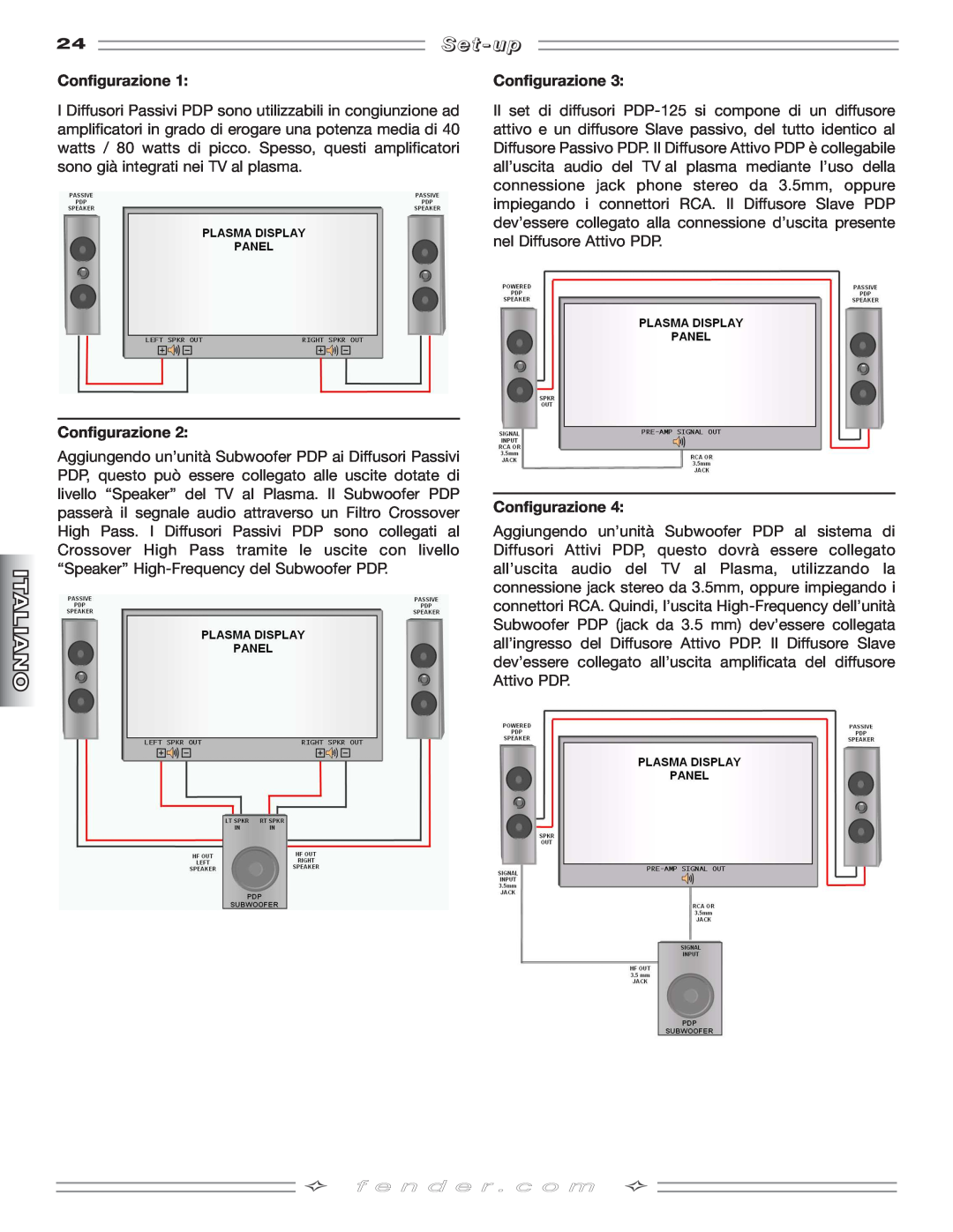 Fender PDP-125, PDP-S50 manual S e t - u p, Configurazione, f e n d e r . c o m 