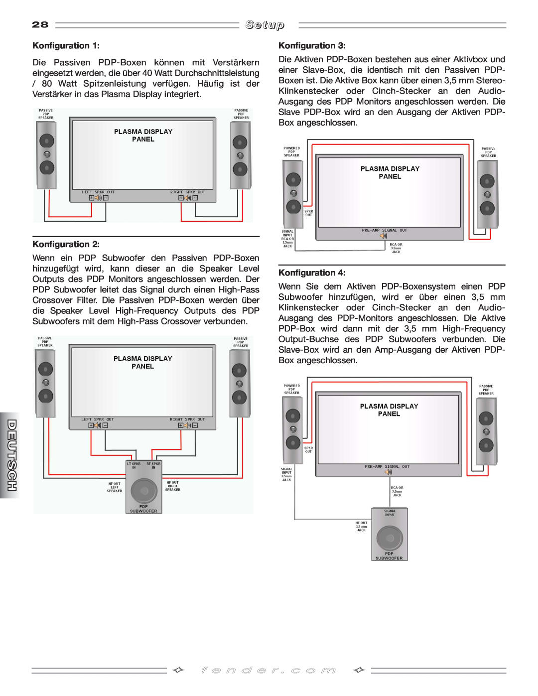 Fender PDP-125, PDP-S50 manual S e t u p, Konfiguration, f e n d e r . c o m 