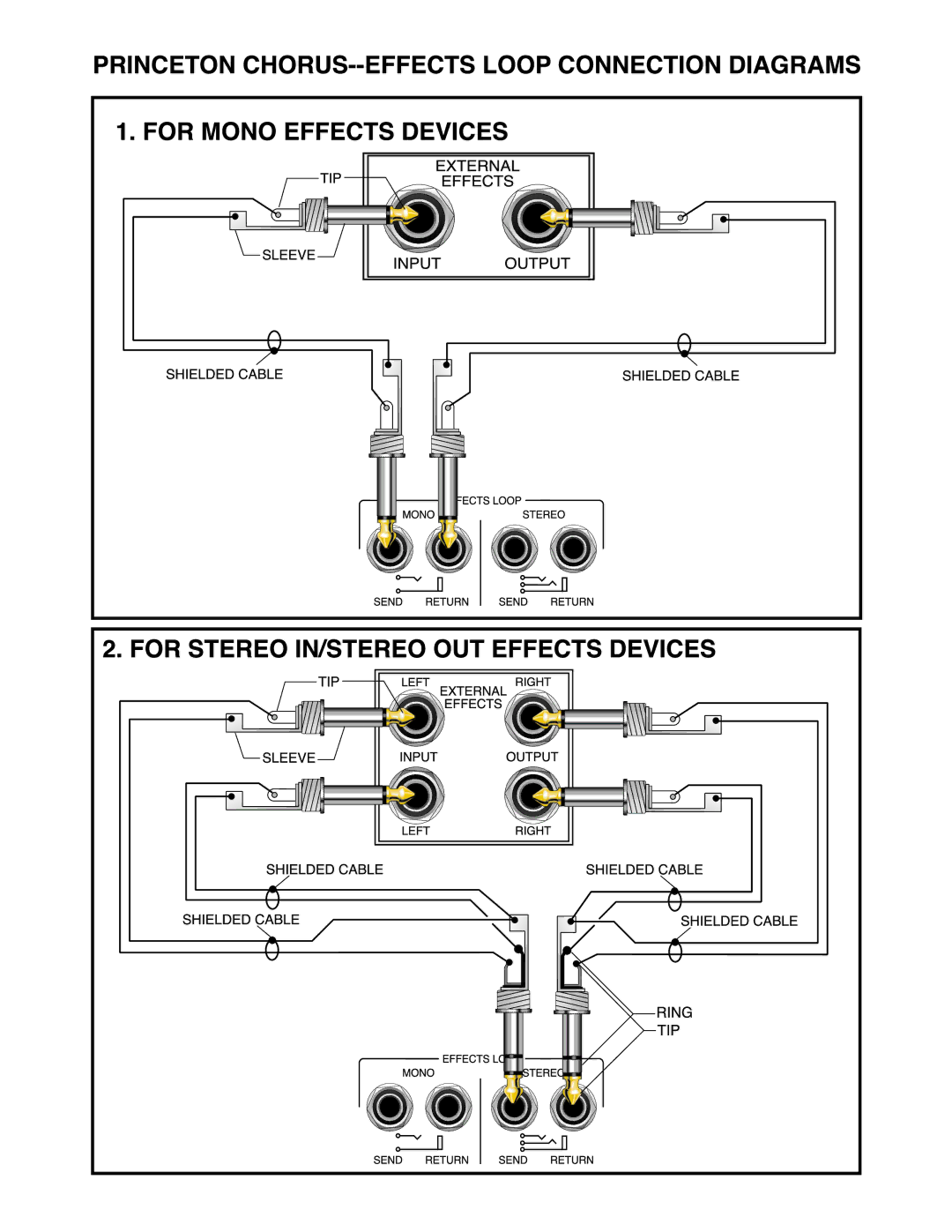 Fender P/N 030780 owner manual 